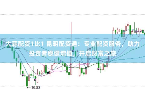 大蒜配资1比1 昆明配资通：专业配资服务，助力投资者稳健增值，开启财富之旅