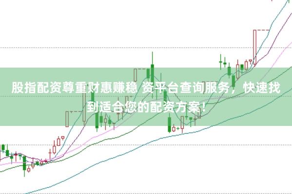 股指配资尊重财惠赚稳 资平台查询服务，快速找到适合您的配资方案！