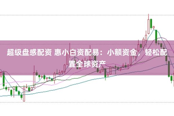 超级盘感配资 惠小白资配易：小额资金，轻松配置全球资产