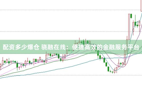 配资多少爆仓 骁融在线：便捷高效的金融服务平台