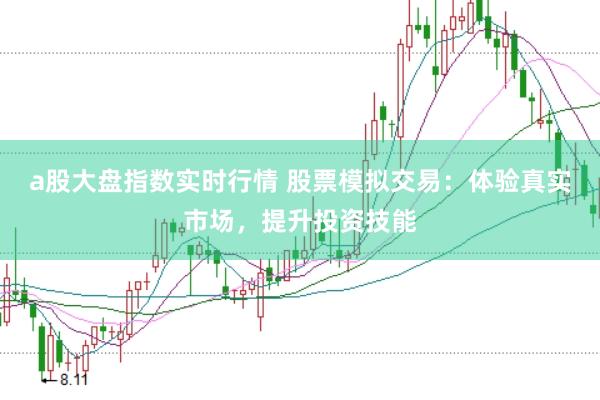a股大盘指数实时行情 股票模拟交易：体验真实市场，提升投资技能