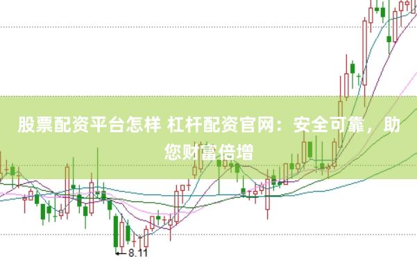 股票配资平台怎样 杠杆配资官网：安全可靠，助您财富倍增