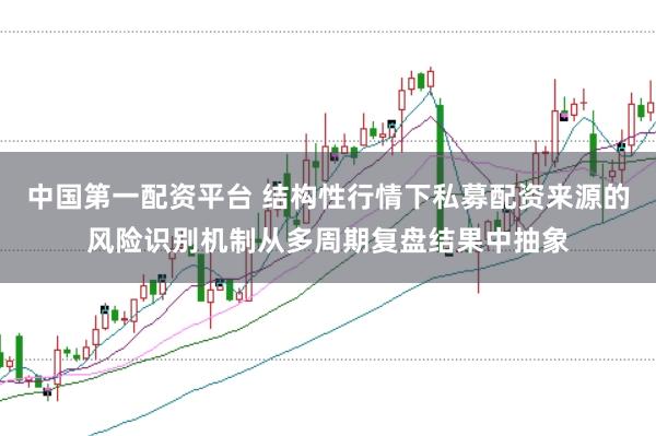 中国第一配资平台 结构性行情下私募配资来源的风险识别机制从多周期复盘结果中抽象