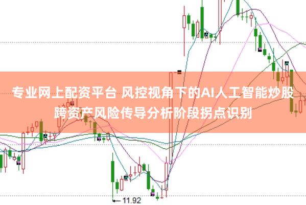 专业网上配资平台 风控视角下的AI人工智能炒股跨资产风险传导分析阶段拐点识别