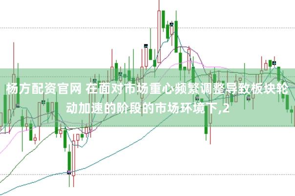 杨方配资官网 在面对市场重心频繁调整导致板块轮动加速的阶段的市场环境下,2