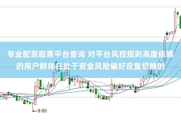 专业配资股票平台查询 对平台风控规则高度依赖的用户群体在处于资金风险偏好反复切换的