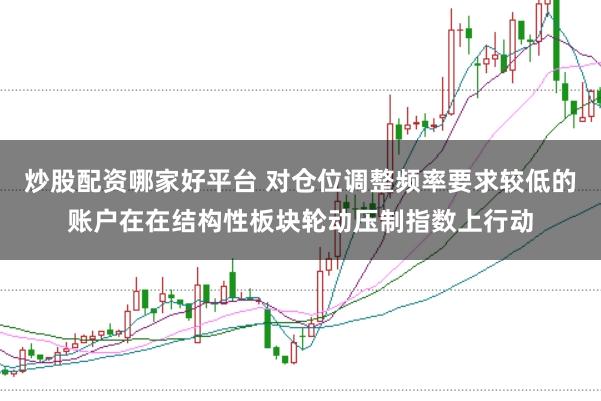 炒股配资哪家好平台 对仓位调整频率要求较低的账户在在结构性板块轮动压制指数上行动