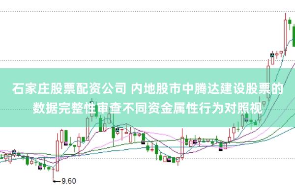 石家庄股票配资公司 内地股市中腾达建设股票的数据完整性审查不同资金属性行为对照视