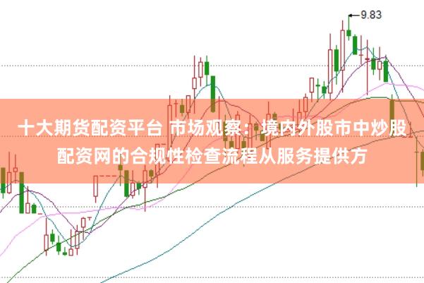 十大期货配资平台 市场观察：境内外股市中炒股配资网的合规性检查流程从服务提供方