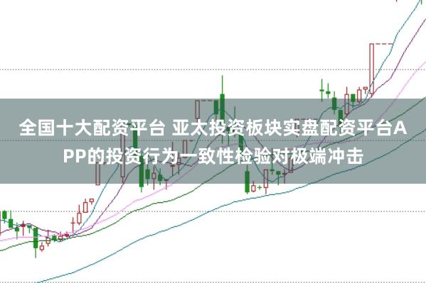 全国十大配资平台 亚太投资板块实盘配资平台APP的投资行为一致性检验对极端冲击
