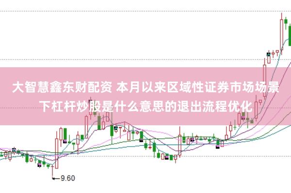 大智慧鑫东财配资 本月以来区域性证券市场场景下杠杆炒股是什么意思的退出流程优化