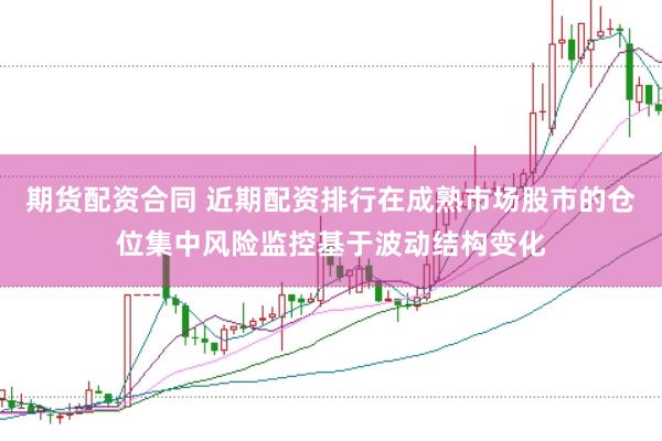 期货配资合同 近期配资排行在成熟市场股市的仓位集中风险监控基于波动结构变化