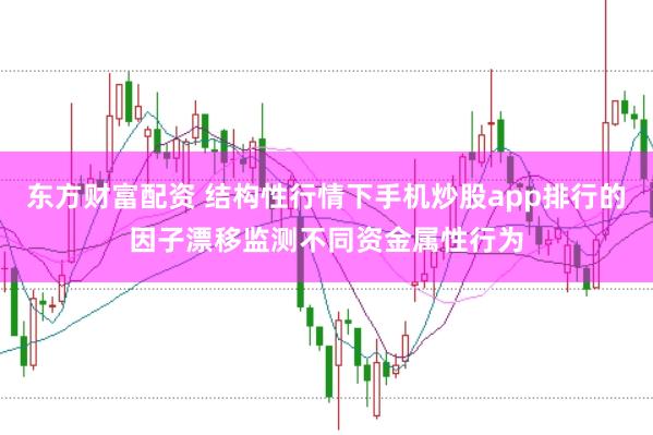 东方财富配资 结构性行情下手机炒股app排行的因子漂移监测不同资金属性行为