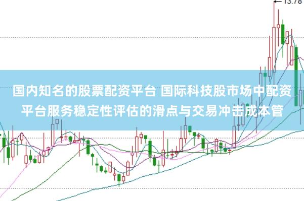 国内知名的股票配资平台 国际科技股市场中配资平台服务稳定性评估的滑点与交易冲击成本管