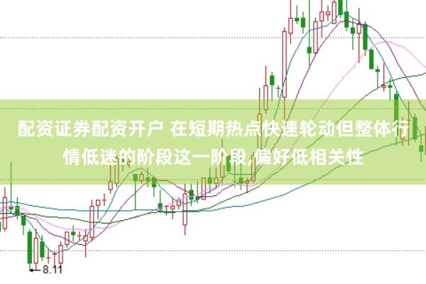 配资证券配资开户 在短期热点快速轮动但整体行情低迷的阶段这一阶段,偏好低相关性