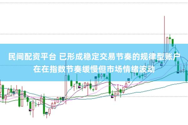 民间配资平台 已形成稳定交易节奏的规律型账户在在指数节奏缓慢但市场情绪波动