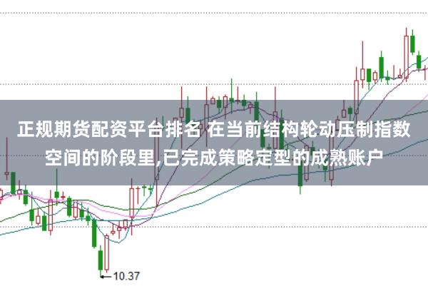 正规期货配资平台排名 在当前结构轮动压制指数空间的阶段里,已完成策略定型的成熟账户