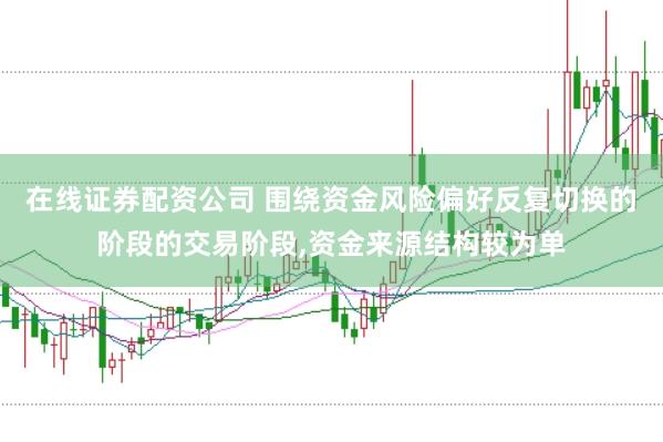 在线证券配资公司 围绕资金风险偏好反复切换的阶段的交易阶段,资金来源结构较为单